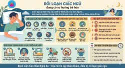 RỐI LOẠN GIẤC NGỦ