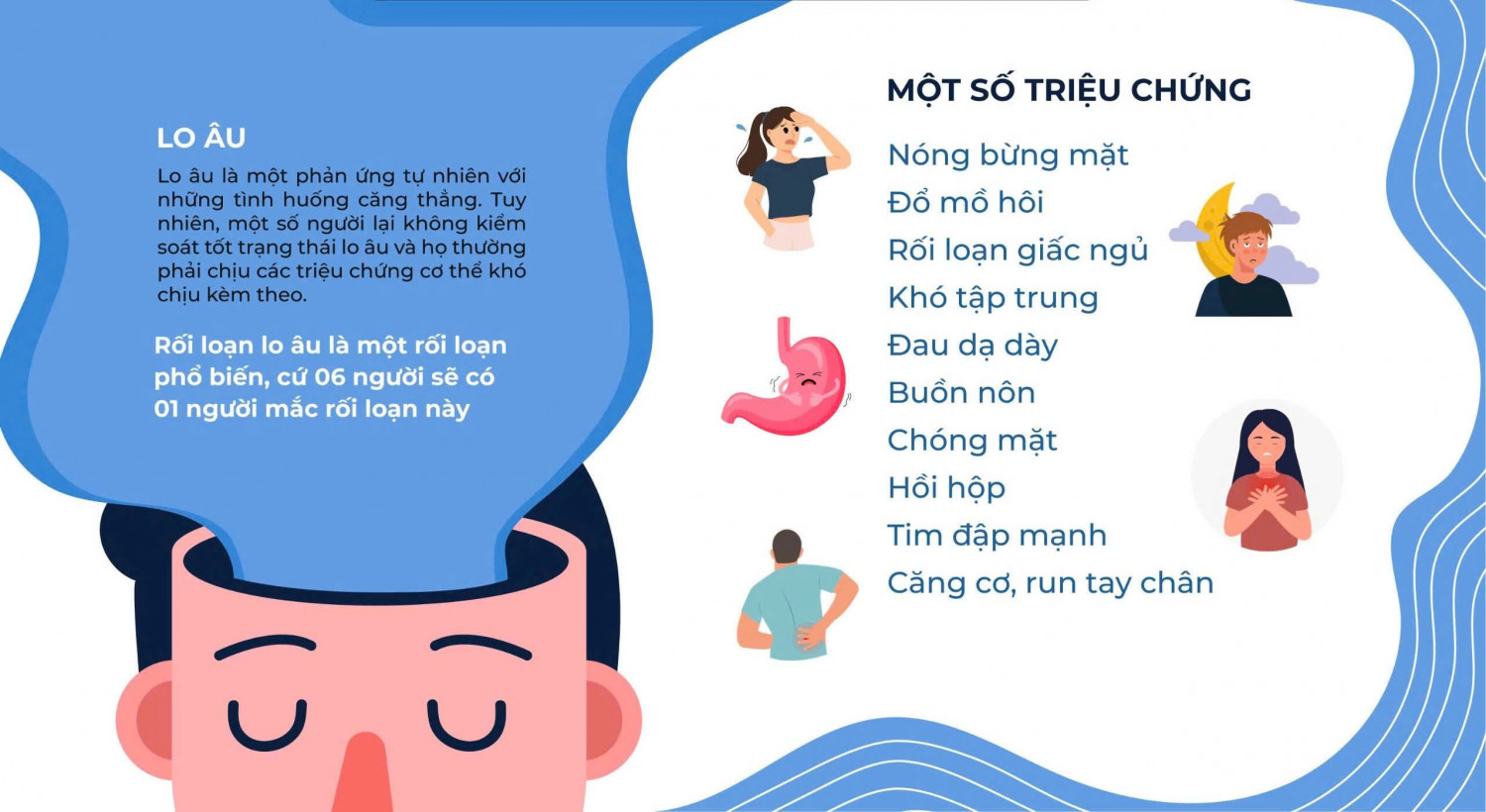 RỐI LOẠN LO ÂU – MỘT DẠNG RỐI LOẠN TÂM THẦN PHỔ BIẾN
