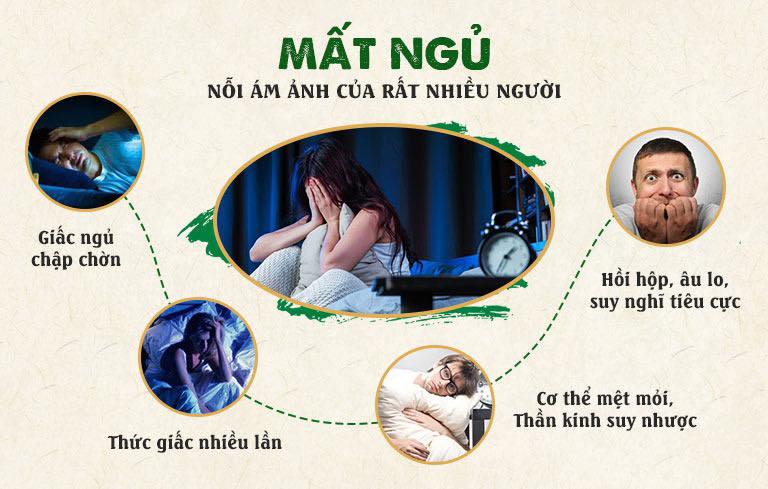 MẤT NGỦ KÉO DÀI: ĐỪNG CHỜ ĐẾN KHI KIỆT SỨC MỚI ĐI KHÁM