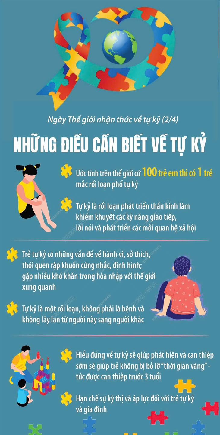 NGÀY THẾ GIỚI NHẬN THỨC VỀ TỰ KỶ (02/4)